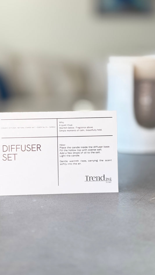 Ceramic Oil Diffuser